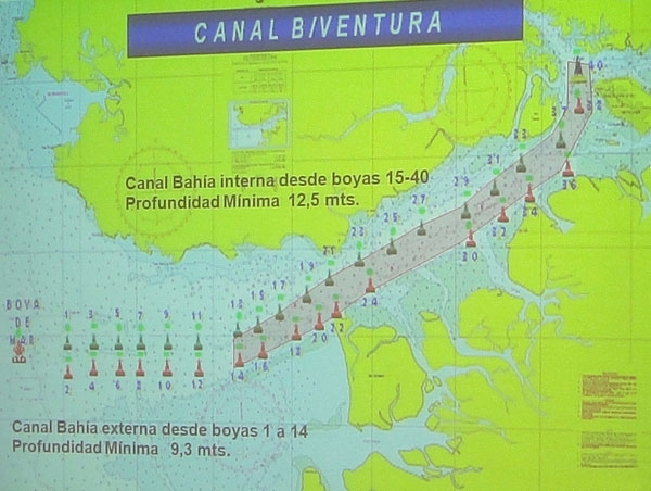 Sociedad Portuaria realizó apertura de urna para conocer costos de dragado del Canal de Acceso a la Bahía de Buenaventura