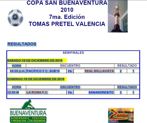 Resultados semifinal y programación final torneo Tomás Pretel Valencia