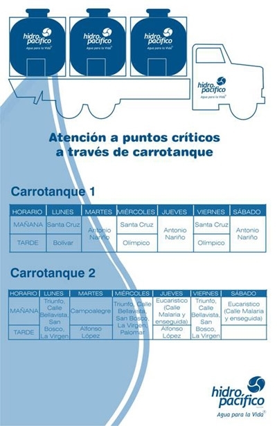 Hidropacífico S.A. Informa