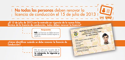 Secretaría de Tránsito viene brindando información sobre renovación de licencias de conducción