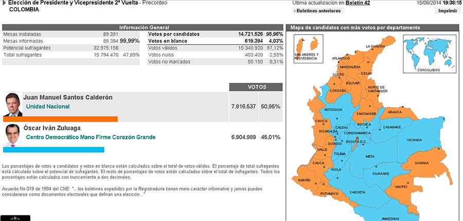 Santos es reelegido Presidente de Colombia
