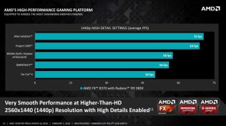 AMD apuesta por el overclocking y por los gamers con sus nuevos procesadores