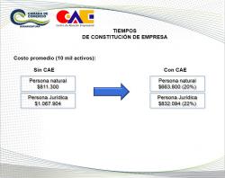 Con entrada en funcionamiento del CAE, se reducen los trámites para la creación de empresas en Buenaventura