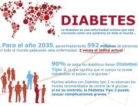 Colombia estrena terapia para la diabetes